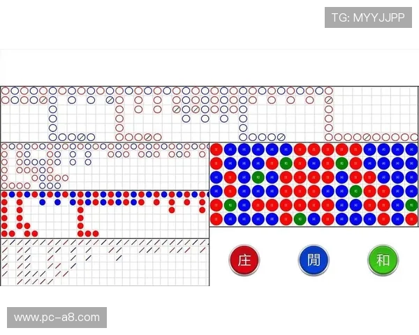 深入理解百家乐小路规则：提升玩家观察力和判断力的实用方法