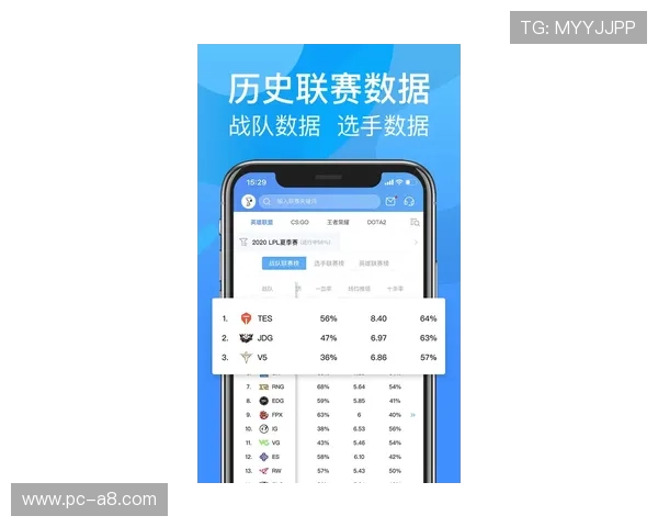 IM电竞app官网提供最全面的赛事资讯和实时比分，助你第一时间掌握电竞动态